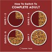 Show in main carousel: Dog Chow Complete Adult with Beef Flavor Dry Dog Food, 40-lb bag slide 10 of 13
