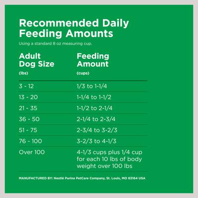 Show full view: Dog Chow Complete Adult with Real Chicken Dry Dog Food, 18.5-lb bag slide 9 of 12