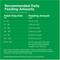 Show in main carousel: Dog Chow Complete Adult with Real Chicken Dry Dog Food, 80-lb bundle slide 9 of 12