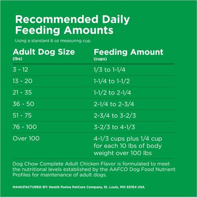 Show full view: Dog Chow Complete Adult with Real Chicken Dry Dog Food, 80-lb bundle slide 9 of 12