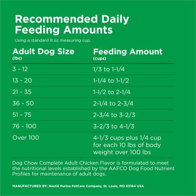 Dog Chow Complete Adult with Real Chicken Dry Dog Food