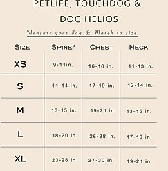 Dog Helios Thunder Full-Body Dog Jacket, Gray, Medium slide 2 of 6