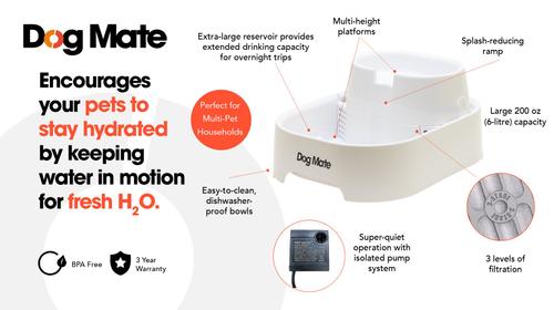 Show full view: Dog Mate Large Fresh Water Plastic Dog & Cat Fountain, 192-oz slide 2 of 10