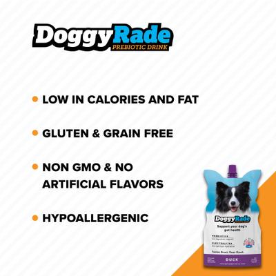 Show full view: DoggyRade Prebiotic Drink Duck Flavored Liquid Digestive Supplement for Dogs, 250-mL pouch, case of 3 slide 7 of 7