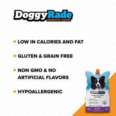 Show full view: DoggyRade Prebiotic Drink Duck Flavored Liquid Digestive Supplement for Dogs, 500-mL pouch, case of 6 slide 7 of 7