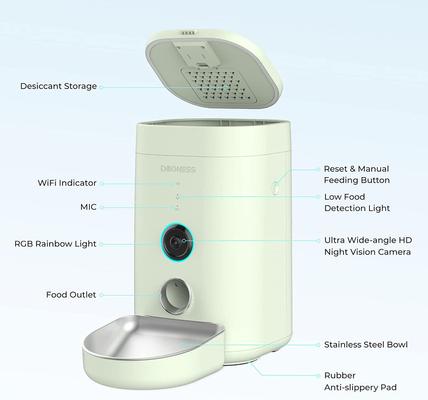 Show full view: DOGNESS Wide View Cam Dog Feeder, 3.6-lit, Mint Green slide 3 of 7