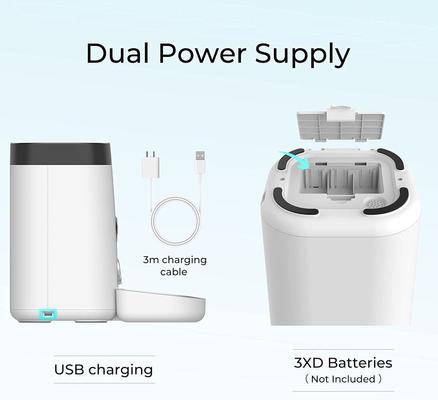 Show full view: DOGNESS Wide View Cam Dog Feeder, 3.6-lit, Pearl White slide 3 of 8