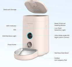 DOGNESS Wide View Cam Dog Feeder, 3.6-lit, Powder Pink slide 2 of 6