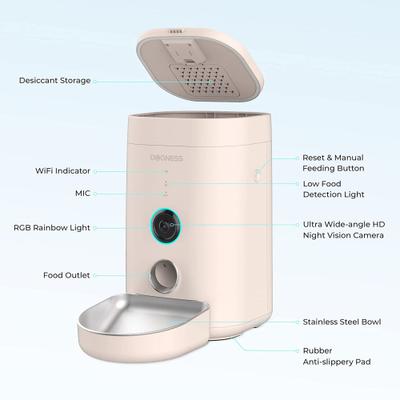 Show full view: DOGNESS Wide View Cam Dog Feeder, 3.6-lit, Powder Pink slide 2 of 7