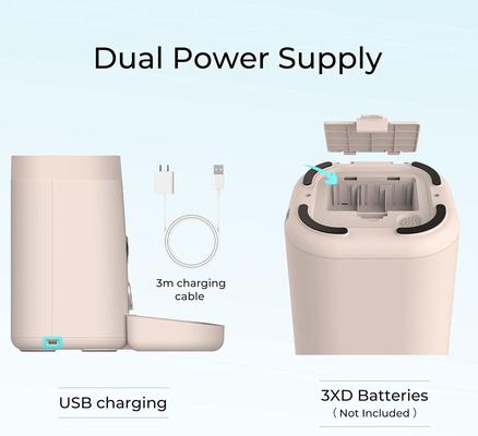 Show full view: DOGNESS Wide View Cam Dog Feeder, 3.6-lit, Powder Pink slide 4 of 7