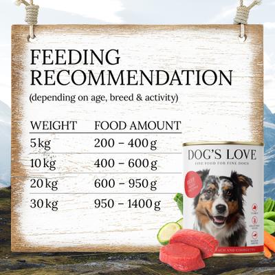 Show full view: Dog's Love Super Premium Natural Single Protein Limited Ingredient Adult Classic Beef Canned Dog Food, 14.1-oz can, 6 count slide 8 of 10