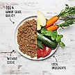 Show in main carousel: Dog's Love Super Premium Natural Single Protein Limited Ingredient Adult Classic Beef Canned Dog Food, 14.1-oz can, 6 count slide 4 of 10