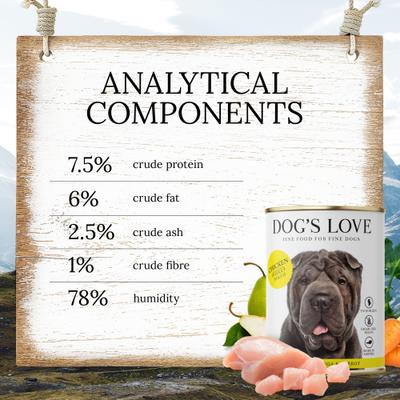 Show full view: Dog's Love Super Premium Natural Single Protein Limited Ingredient Adult Classic Chicken Canned Dog Food, 14.1-oz can, 6 count slide 7 of 10