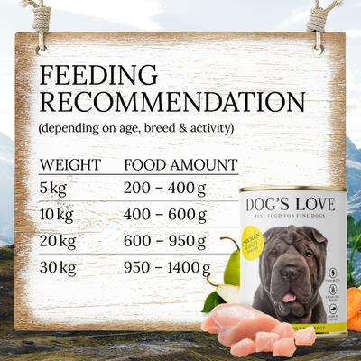 Show full view: Dog's Love Super Premium Natural Single Protein Limited Ingredient Adult Classic Chicken Canned Dog Food, 14.1-oz can, 6 count slide 8 of 10