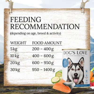 Show full view: Dog's Love Super Premium Natural Single Protein Limited Ingredient Adult Classic Fish Canned Dog Food, 14.1-oz can, 6 count slide 8 of 10