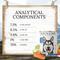 Show in main carousel: Dog's Love Super Premium Natural Single Protein Limited Ingredient Adult Classic Fish Canned Dog Food, 14.1-oz can, 6 count slide 7 of 10
