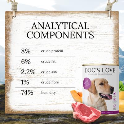 Show full view: Dog's Love Super Premium Natural Single Protein Limited Ingredient Adult Classic Lamb Canned Dog Food, 14.1-oz can, 6 count slide 7 of 10