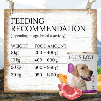Show full view: Dog's Love Super Premium Natural Single Protein Limited Ingredient Adult Classic Lamb Canned Dog Food, 14.1-oz can, 6 count slide 8 of 10