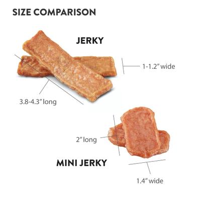 Show full view: Dogswell Hip & Joint Jerky Chicken Recipe Grain-Free Dog Treats, 4-oz bag slide 6 of 10