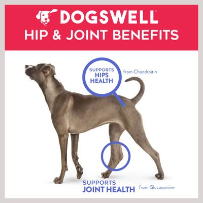 Show full view: Dogswell Hip & Joint Slices Functional Beef Soft & Chewy Dog Treats, 8-oz bag slide 5 of 9