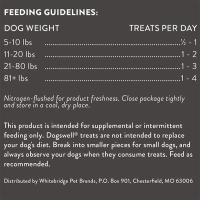 Show full view: Dogswell Immune System Jerky Chicken Recipe Grain-Free Dog Treats, 12-oz bag slide 9 of 11