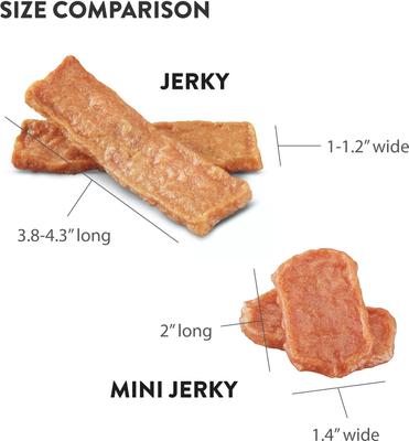 Show full view: Dogswell Immune System Jerky Chicken Recipe Grain-Free Dog Treats, 12-oz bag slide 6 of 11