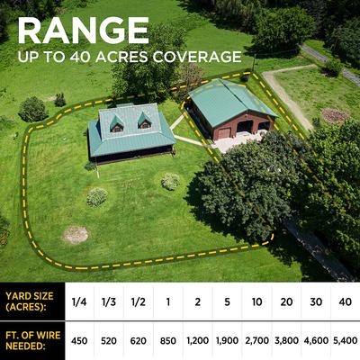 Show full view: Dogtra E-FENCE 3500 Containment System in-Ground Wired Fence with Rechargeable Wireless Collar, Black slide 7 of 11