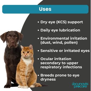Domes Pharma Ocunovis ProCare BioHance Eye Drops for Dogs & Cats, 5-ml bottle