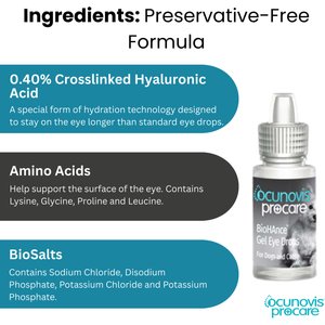 Domes Pharma Ocunovis ProCare BioHance Eye Drops for Dogs & Cats, 5-ml bottle