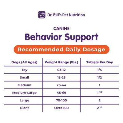 Show full view: Dr. Bill's Pet Nutrition Canine Behavior Support Dog Supplement, 60 count slide 6 of 9