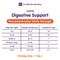 Show in main carousel: Dr. Bill's Pet Nutrition Canine Digestive Support Probiotics & Digestive Enzymes Dog Supplement Powder, 180-gm pouch slide 7 of 11