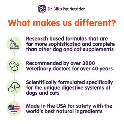 Show full view: Dr. Bill's Pet Nutrition Canine Ultimate Fitness & Health Dog Supplement Powder, 680-gm pouch slide 6 of 11
