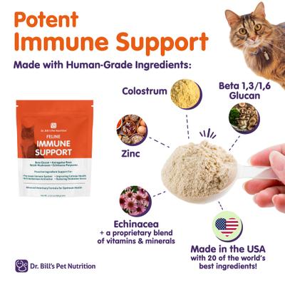 Show full view: Dr. Bill's Pet Nutrition Feline Immune Support Cat Supplement Powder, 60-gm pouch slide 5 of 12