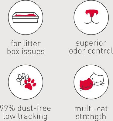 Show full view: Dr. Elsey's Cat Attract Clumping Clay Cat Litter, 40-lb bag slide 9 of 13