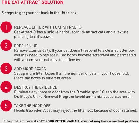 Show full view: Dr. Elsey's Cat Attract Clumping Clay Cat Litter, 40-lb bag slide 10 of 13