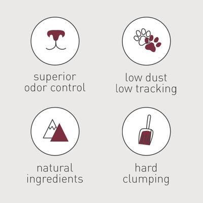 Show full view: Dr. Elsey's Classic Unscented Clumping Clay Cat Litter, 40-lb bag slide 9 of 13