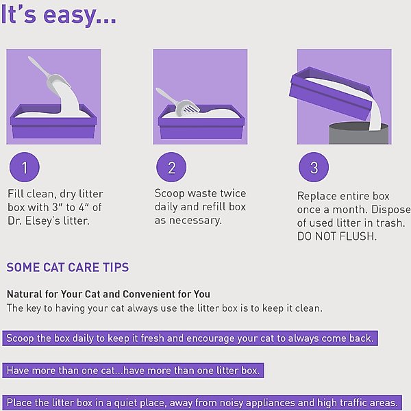 Dr. Elsey's Clean Tracks Clumping Clay Cat Litter