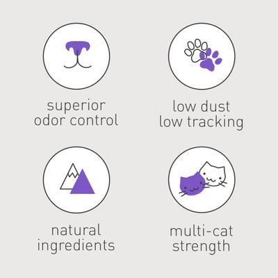 Show full view: Dr. Elsey's Clean Tracks Clumping Clay Cat Litter, 40-lb bag slide 9 of 13