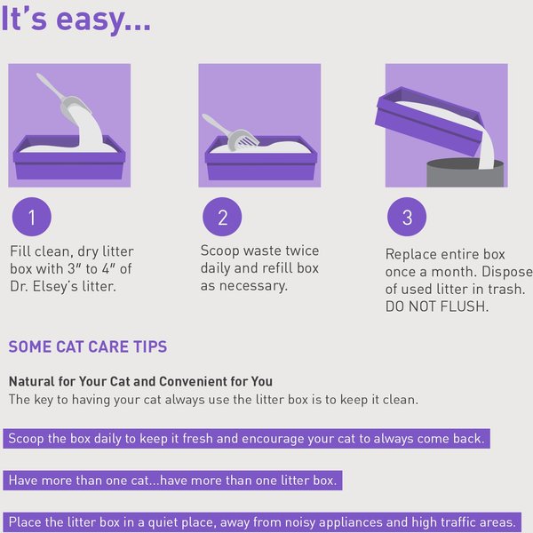 Dr. Elsey's Clean Tracks Clumping Clay Cat Litter