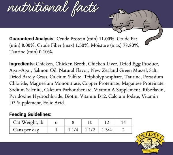 Wet Noses Wet Whiskers Chicken Recipe Wet Cat Food, 4-oz jar