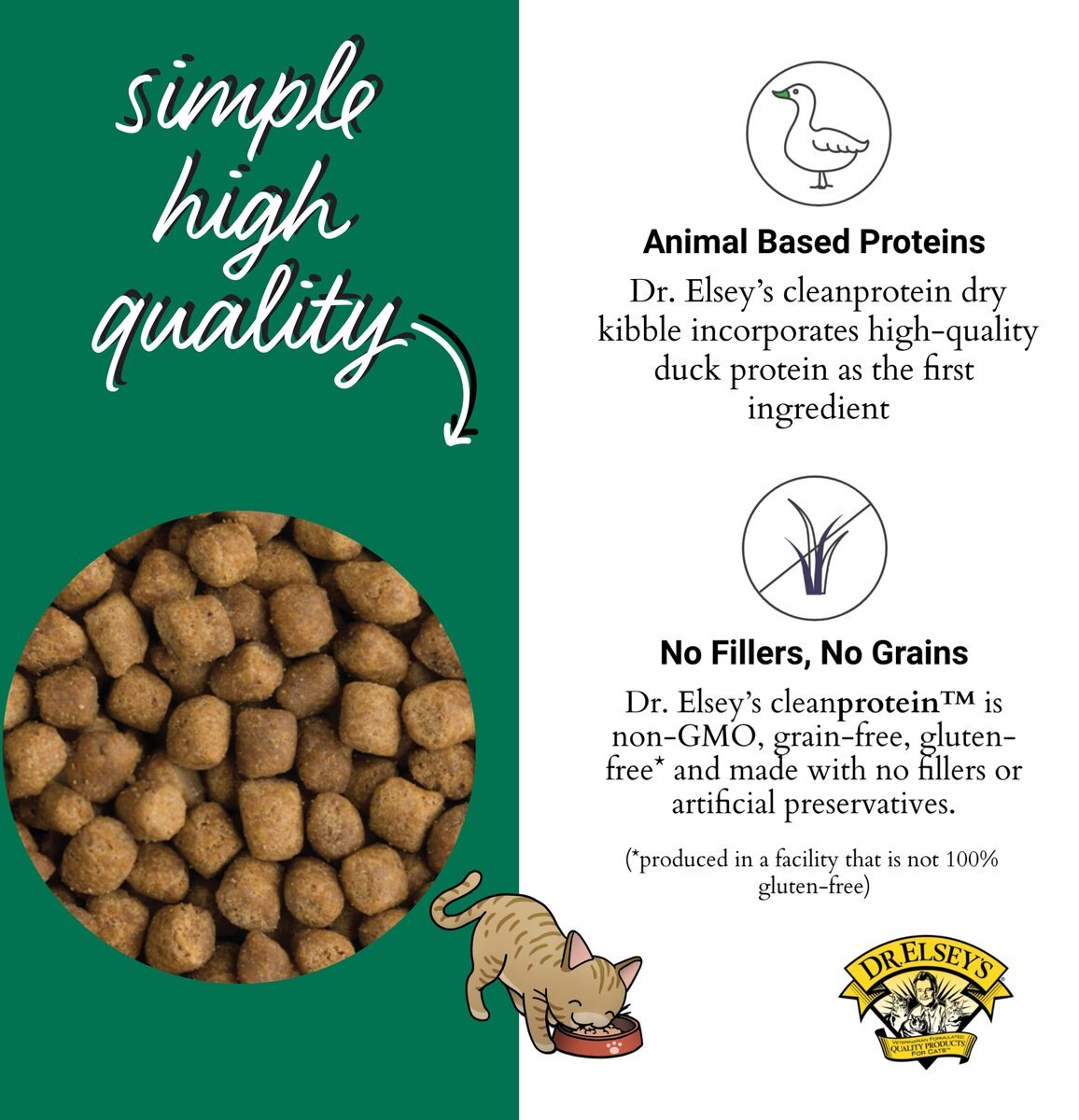 Picture of DR. ELSEY'S cleanprotein Duck Kibble Cat Dry Food, 6.6-lb bag - Chewy.com