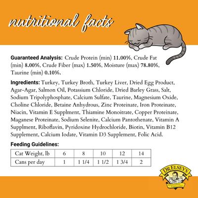 Show full view: Dr. Elsey's cleanprotein Turkey Recipe Wet Cat Food, 2.75-oz can, case of 24 slide 5 of 10