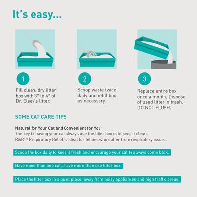 Show full view: Dr. Elsey's R&R Stress-Reducing Clumping Clay Cat Litter, 20-lb bag, bundle of 3 slide 7 of 12