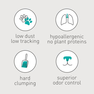 Show full view: Dr. Elsey's R&R Stress-Reducing Clumping Clay Cat Litter, 20-lb bag, bundle of 3 slide 8 of 12