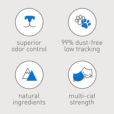 Dr. Elsey's Ultra Unscented Clumping Clay Cat Litter