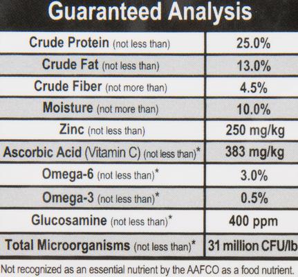 Show full view: Dr. Gary's Best Breed Holistic Large Breed Dry Dog Food, 4-lb bag slide 6 of 8