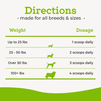 Show full view: Dr. Joseph's VetPro Complete Advanced Powdered Pre & Probiotics Powder Digsestive Supplement for Dogs, 6.3-oz jar slide 7 of 9