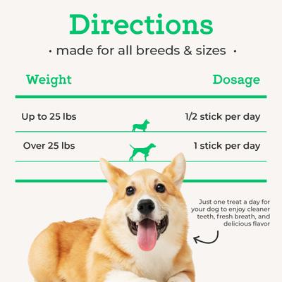 Show full view: Dr. Joseph's VetPro Complete Advanced with Prebiotics Dental Dog Treats, 15 count slide 6 of 8