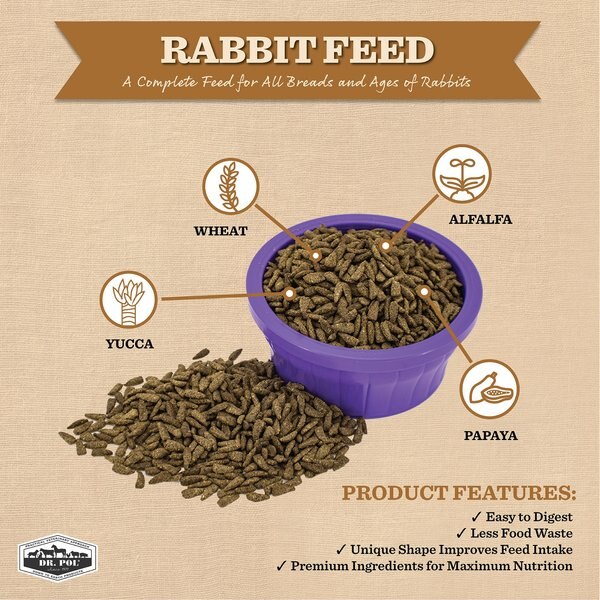 Dr. Pol Healthy Balance Alfalfa Recipe Rabbit Feed