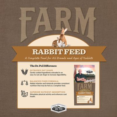 Show full view: Dr. Pol Healthy Balance Alfalfa Recipe Rabbit Food, 30-lb bag, 2 count slide 5 of 9